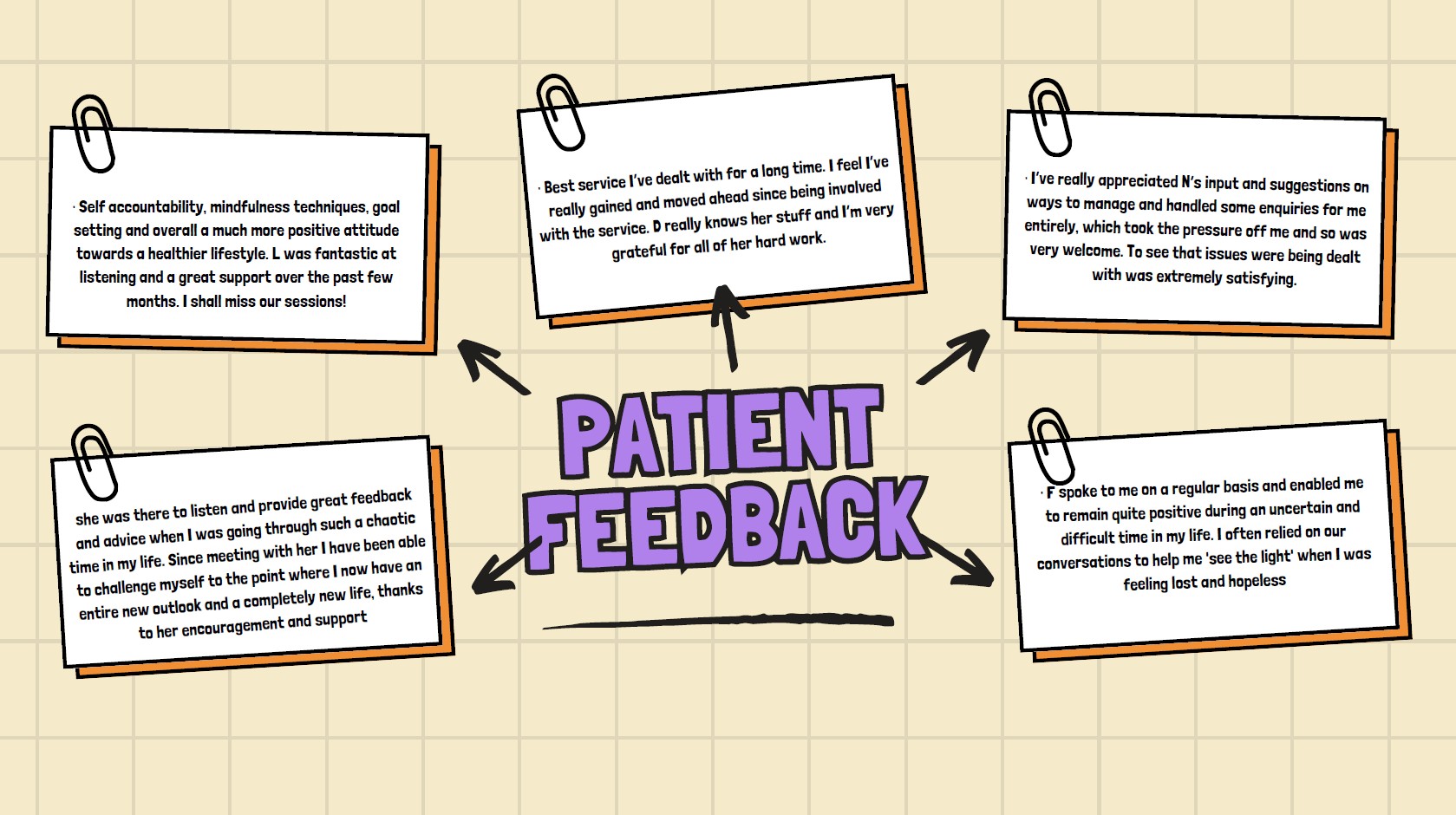HF Feedback 2025